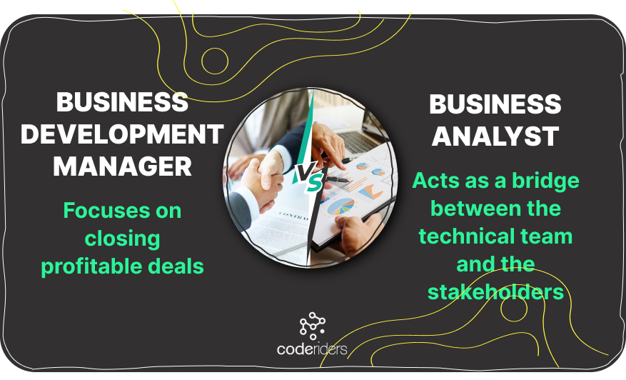 The responsibilities of business development managers and business analysts at software outsourcing companies