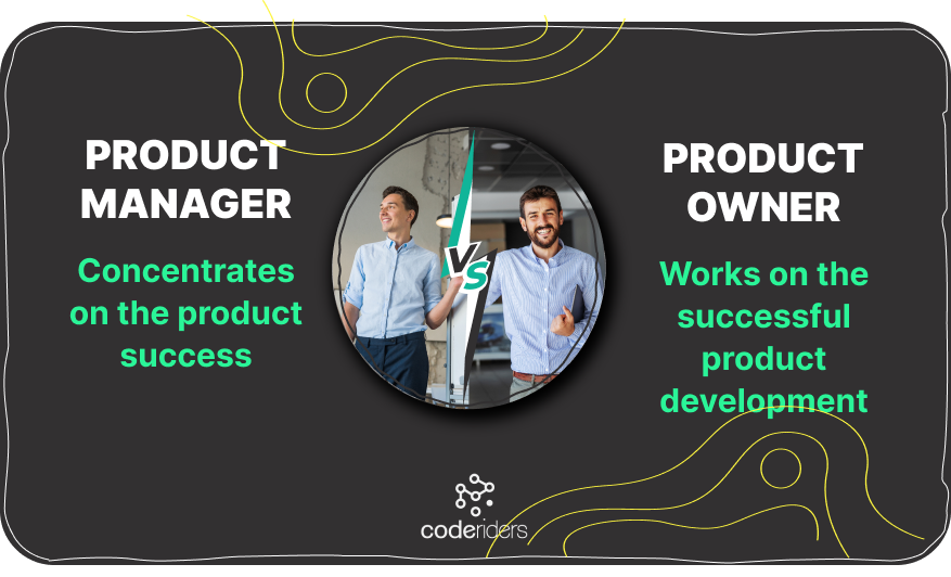 The responsibilities of product managers and product owners at software outsourcing companies