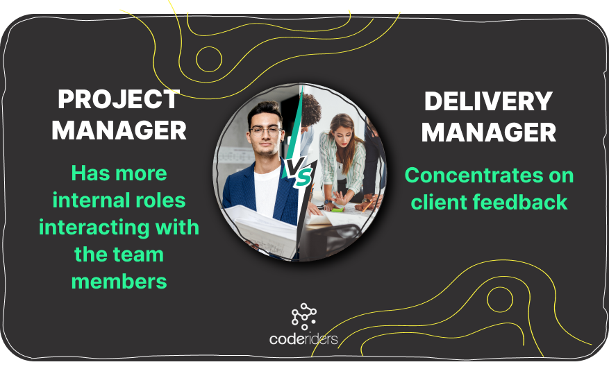 The responsibilities of project managers and delivery managers in software companies