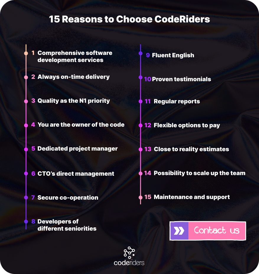 Why you should choose CodeRiders as your software outsourcing partner