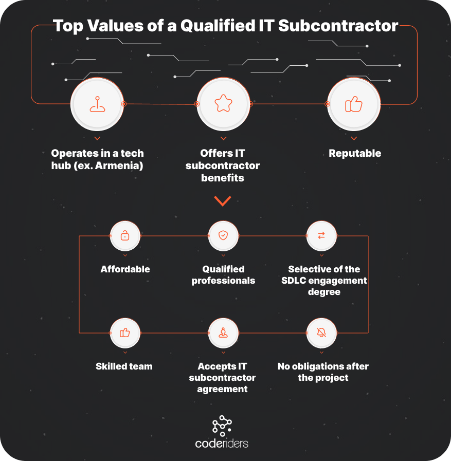 Which are the values and characteristics of a good IT subcontractor