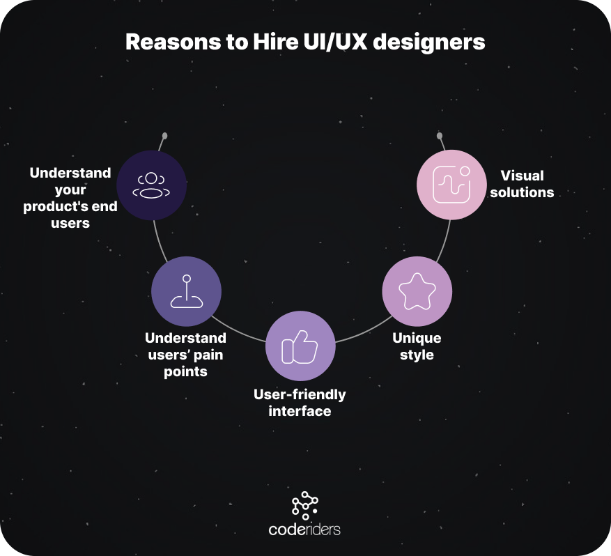 The importance of working with UI/UX designers